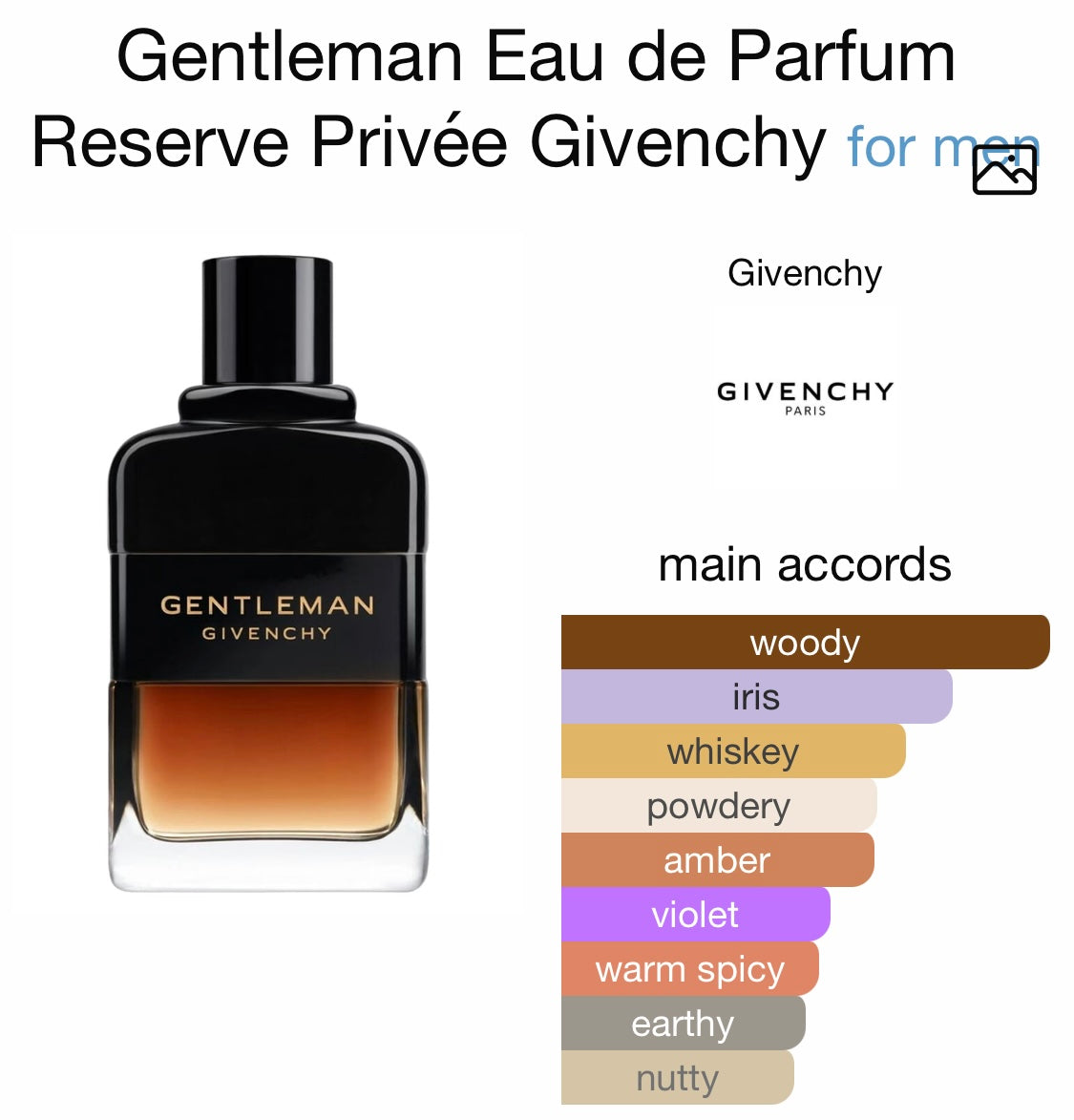 Givenchy Gentleman Reserve Privee