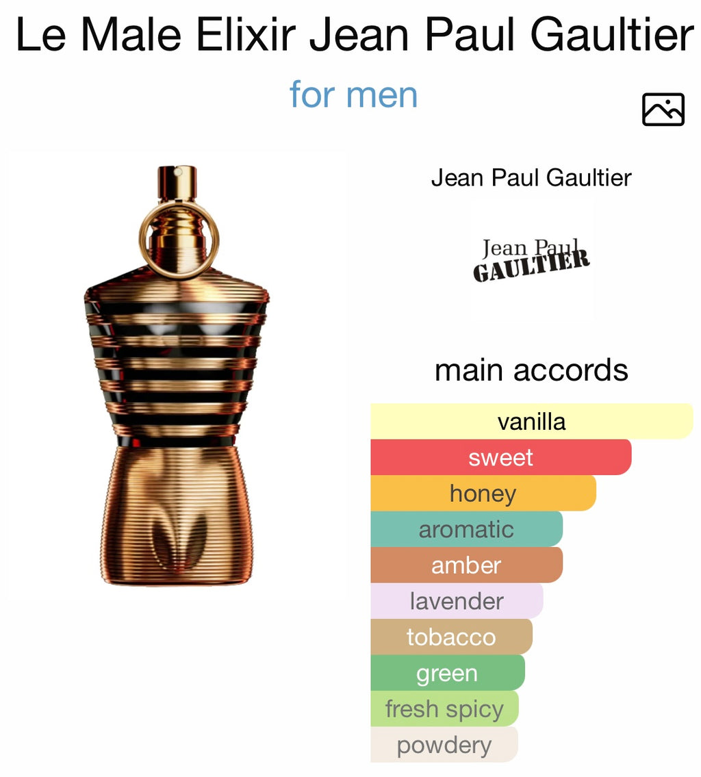 Le Male Elixir Jean Paul Gaultier