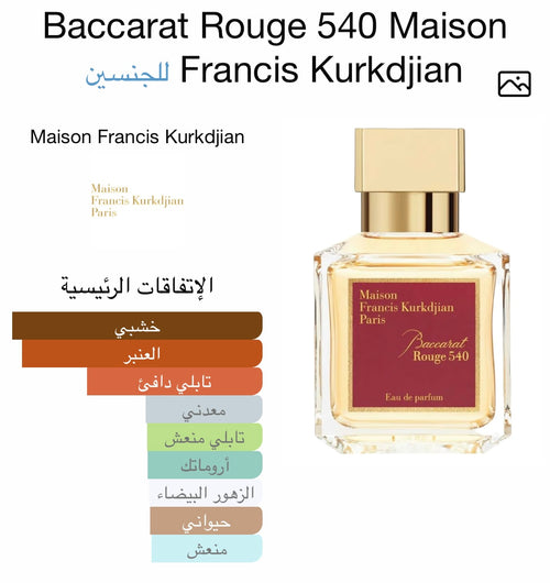 Baccarat Rouge 540 Maison Francis Kurkdjia