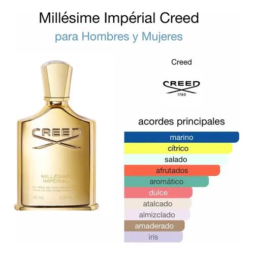 Creed Millesime Imperial