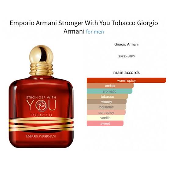 STRONGER WITH YOU TOBACCO