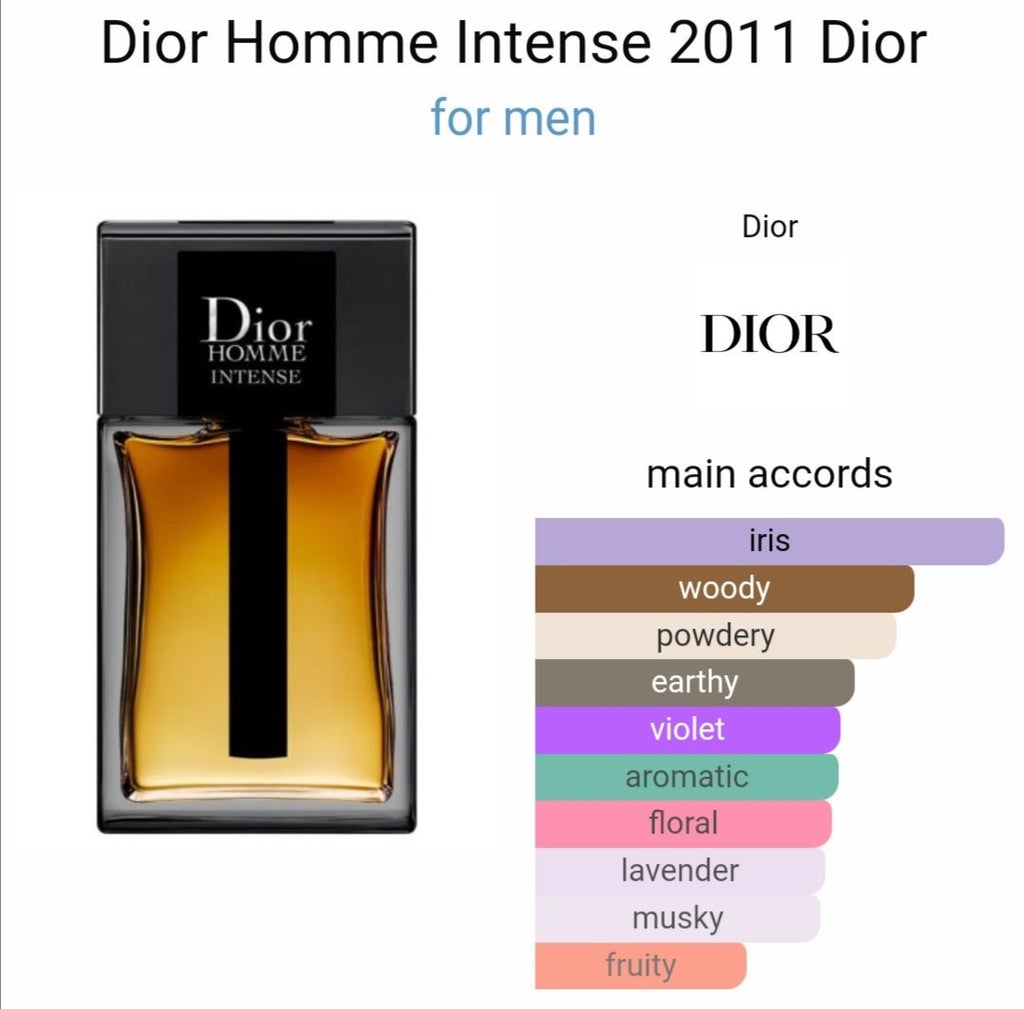 Dior Homme Intense