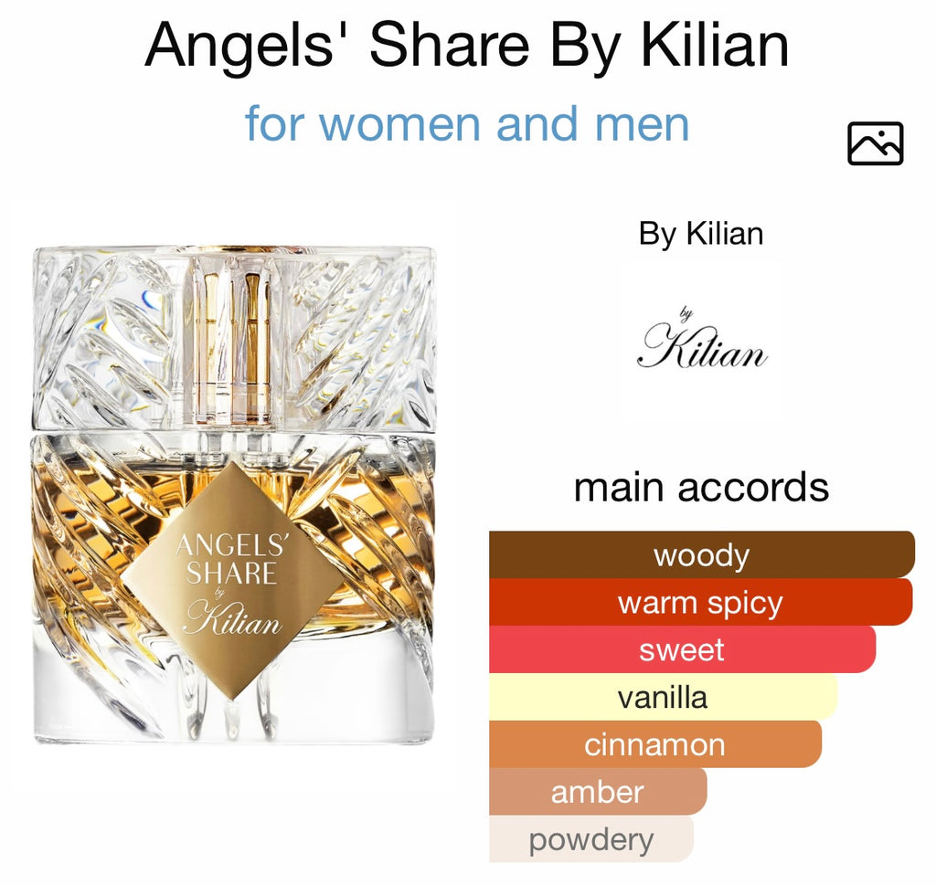 Angels Share By Kilian