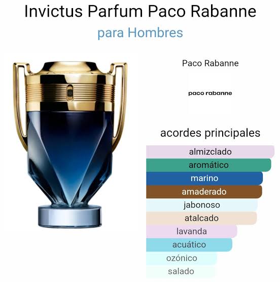 Rabanne Invictus Parfum