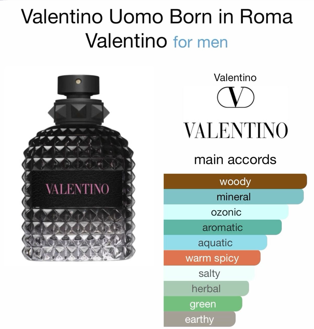 Valentino Born in Roma Uomo EDT