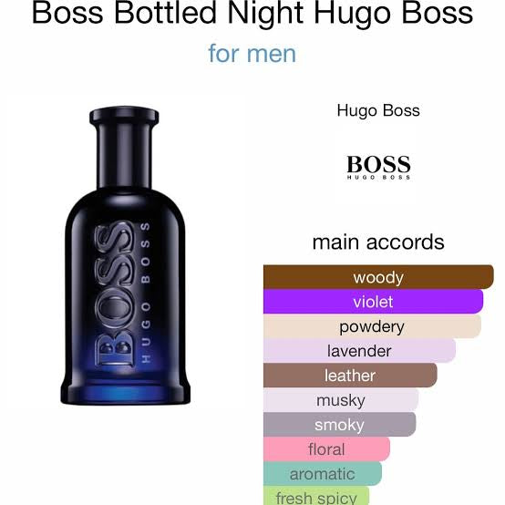 Boss Bottled Night Hugo Boss