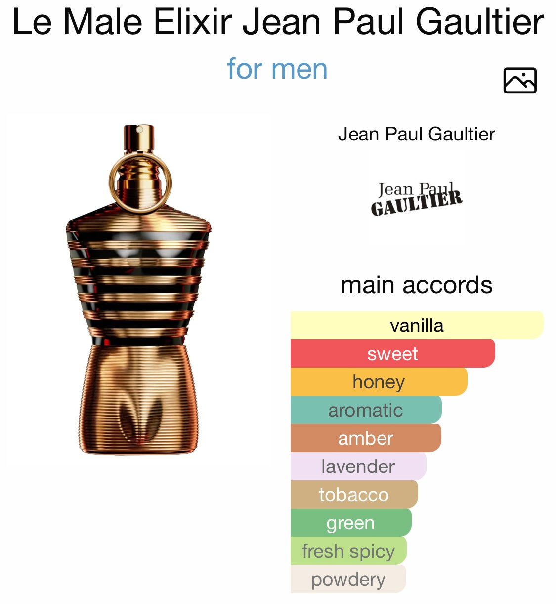 Le Male Elixir – Jean Paul Gaultier