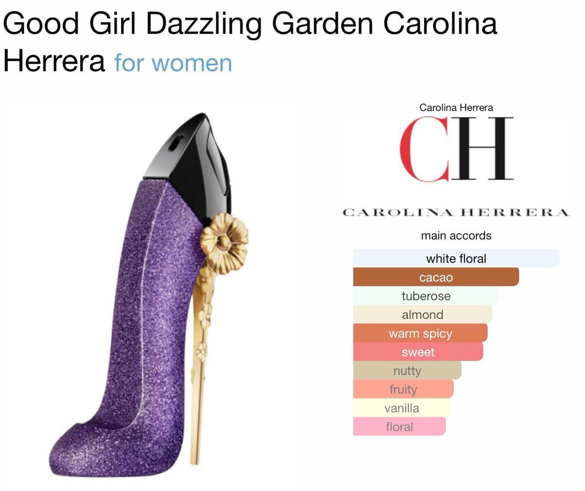 Good Girl Dazzling Garden Carolina Herrera