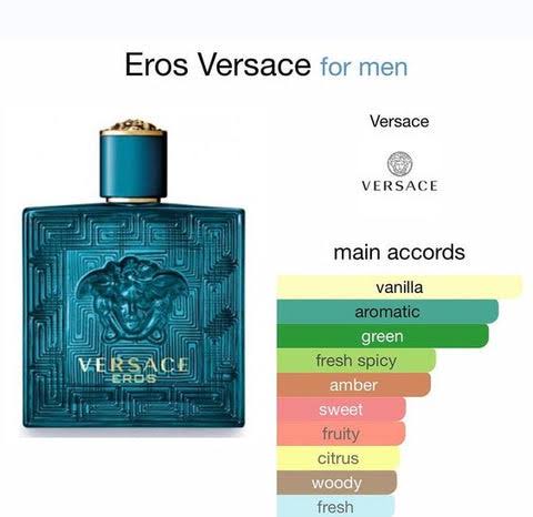 Versace Eros EDT