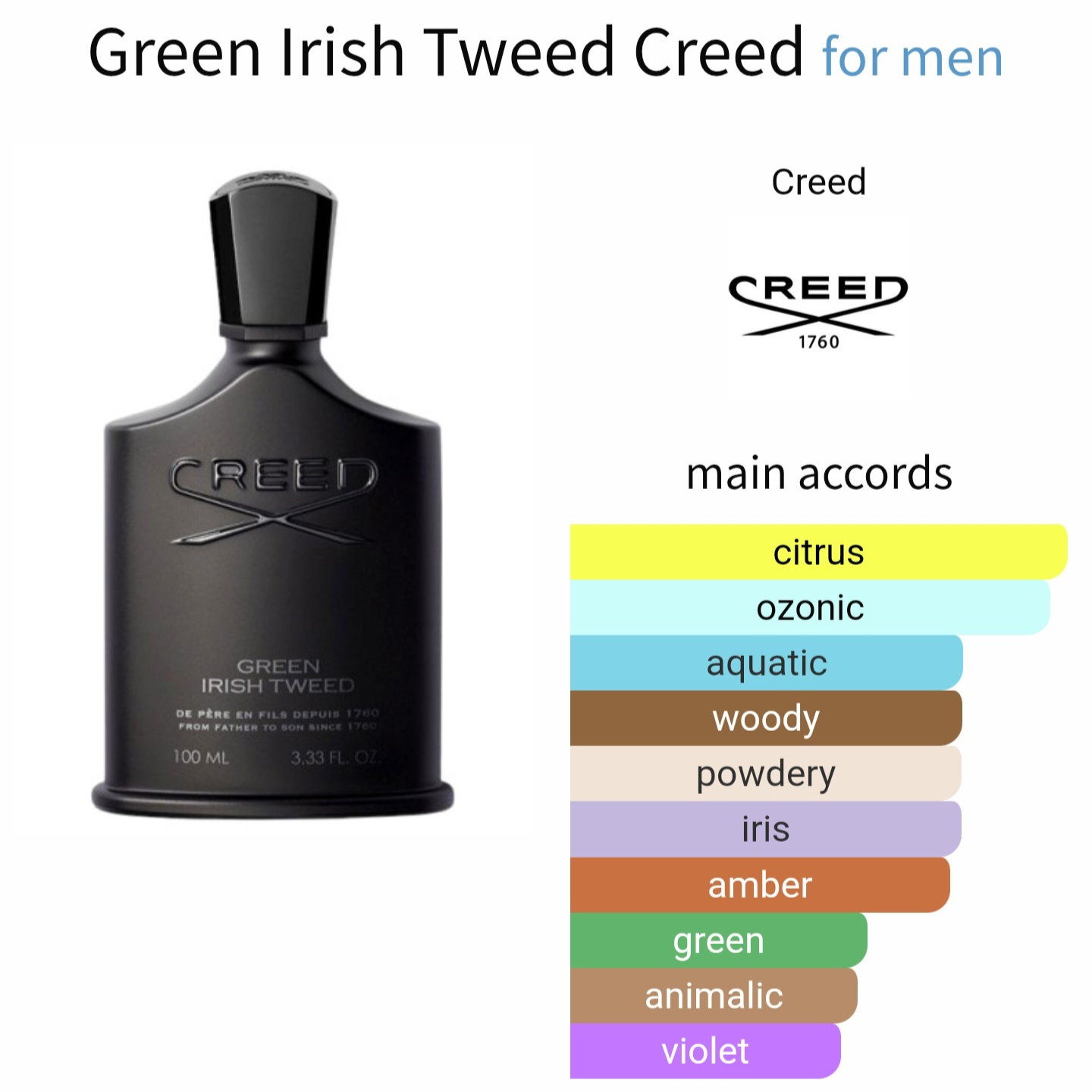 Green Irish Tweed Creed