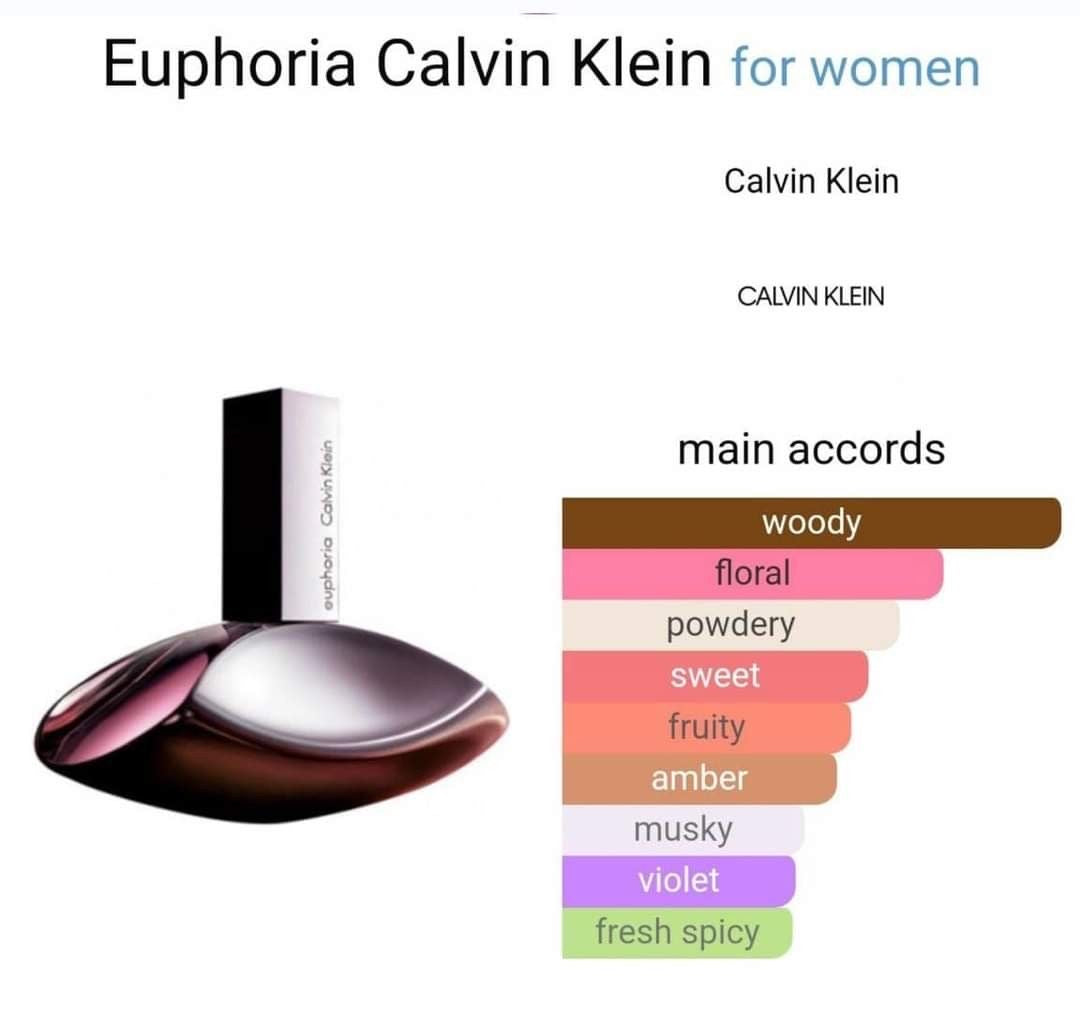 Calvin Klein Euphoria Womens Perfume