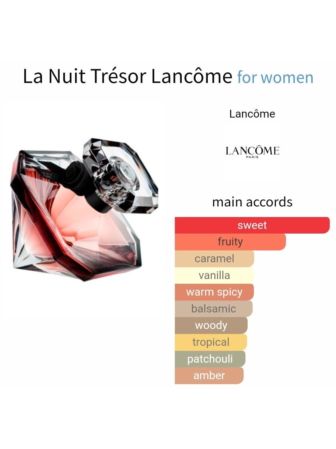 La Nuit Tresor Lancome