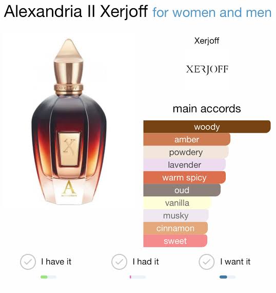 ALEXANDRIA II XERJOFF
