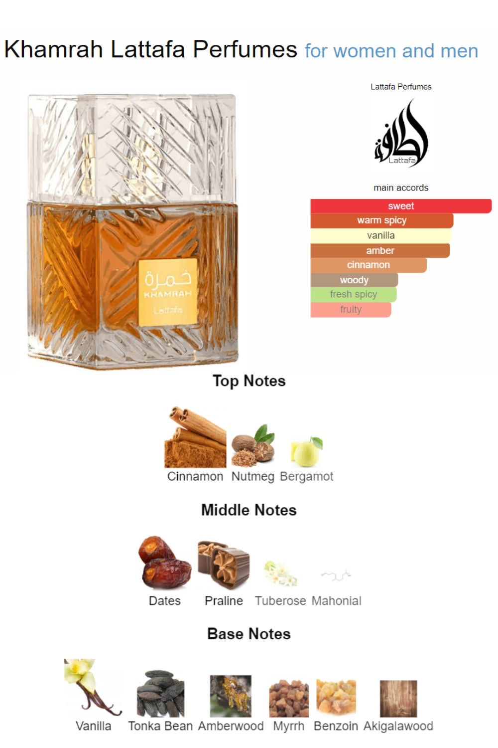 Lattafa Perfume Khamrah
