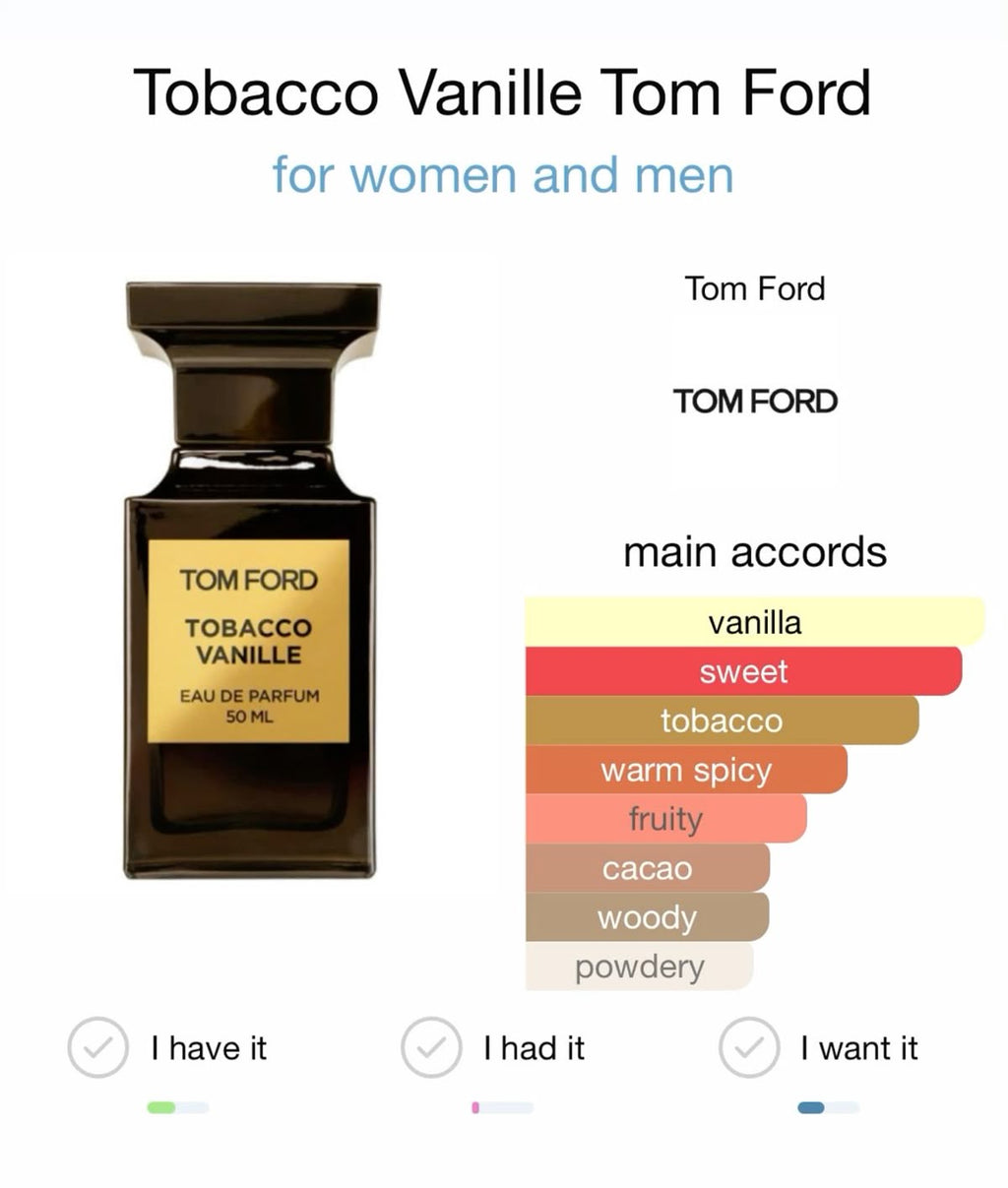 Tobacco Vanille Tom Ford