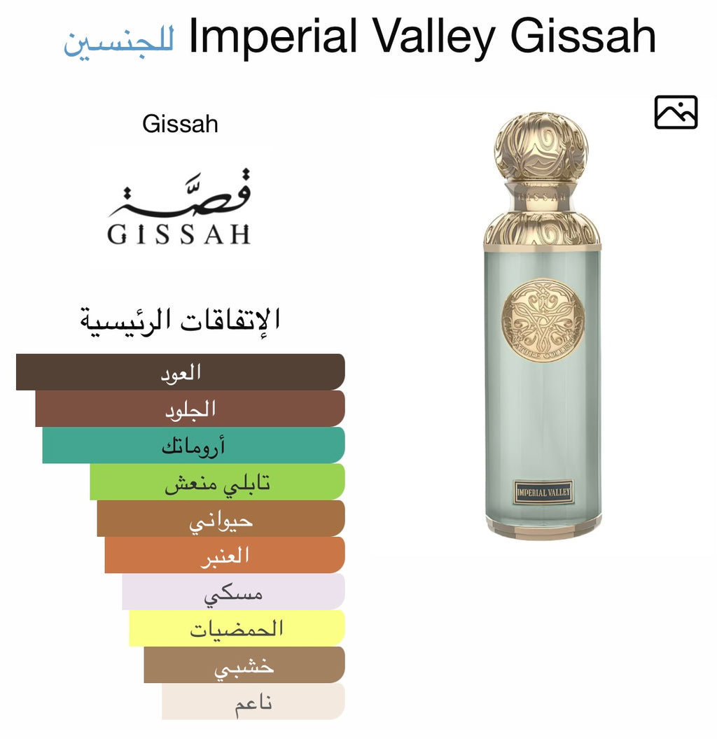 Imperial Valley Gissa