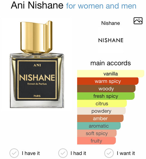 Ani Nishane