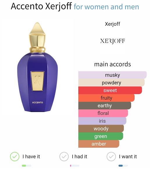 Accento Xerjoff