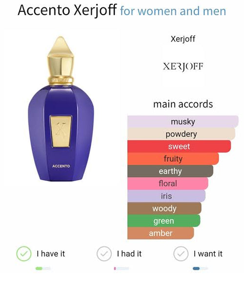 Accento Xerjoff